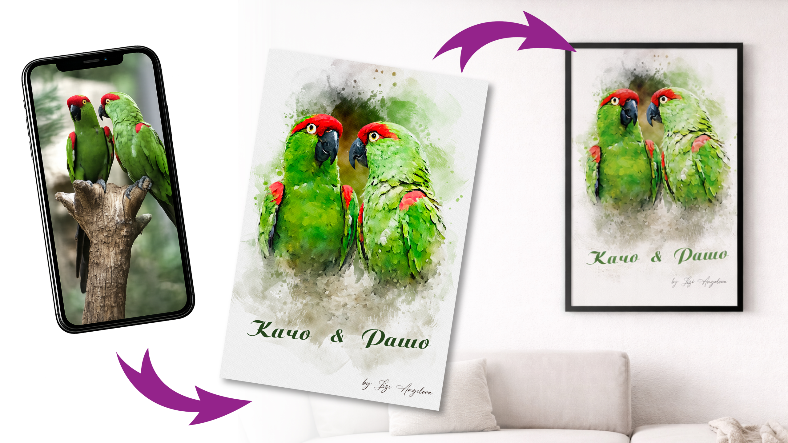 Портрет на папагал Портрет на зелен папагал